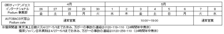 Podium事業部 AUTOBACS代官山・Podium cafe のゴールデンウィーク営業時間表