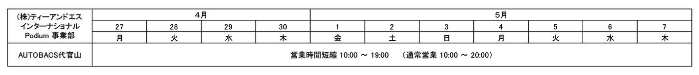 Podium事業部 AUTOBACS代官山の営業時間短縮のお知らせ