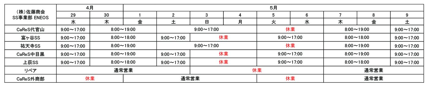 株式会社佐藤商会 SS事業部 ENEOS 各店のゴールデンウィーク営業時間表