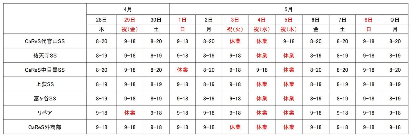 ENEOS 各SS・リペア・CaReS外商部のゴールデンウィーク営業時間表