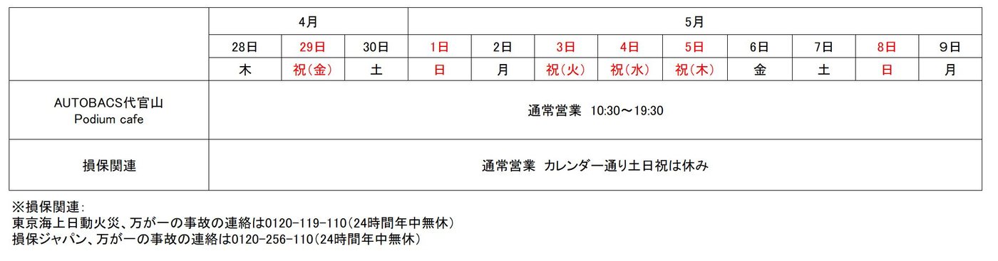 AUTOBACS代官山・Podium cafe・損保関連のゴールデンウィーク営業時間表