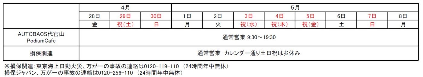AUTOBACS代官山・Podium cafe・損保関連のゴールデンウィーク営業時間表
