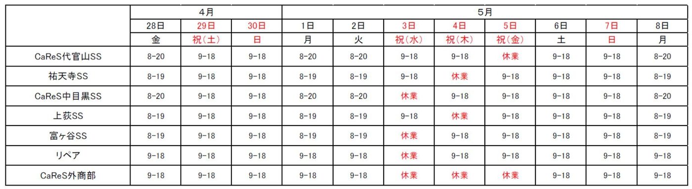 ENEOS 各SS・リペア・CaReS外商部のゴールデンウィーク営業時間表
