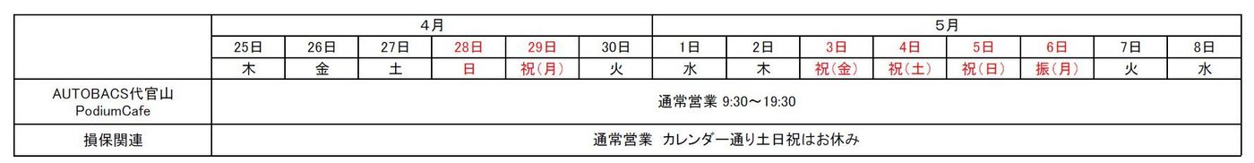 AUTOBACS代官山・Podium cafe・損保関連のゴールデンウィーク営業時間表