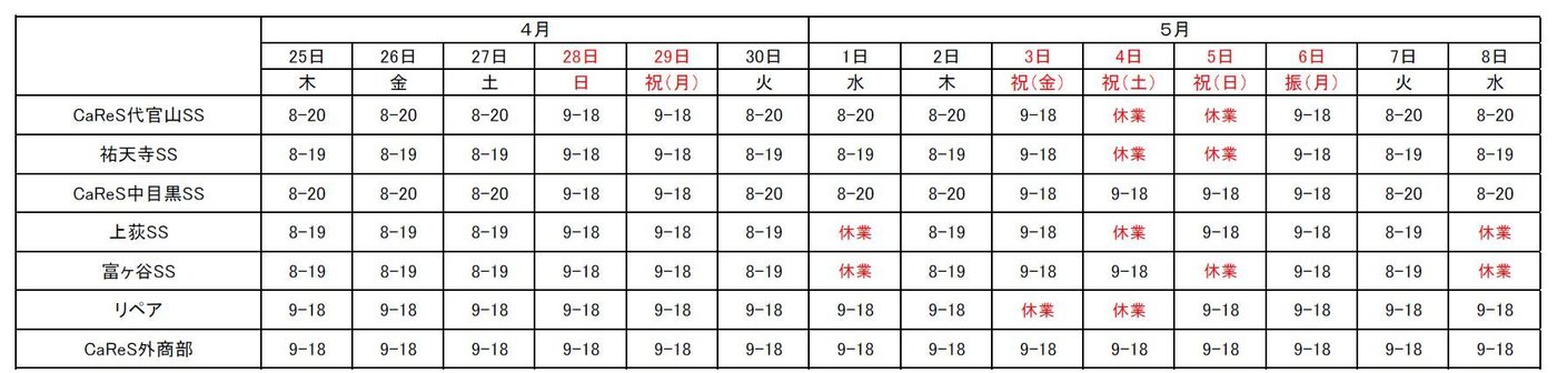 ENEOS 各SS・リペア・CaReS外商部のゴールデンウィーク営業時間表