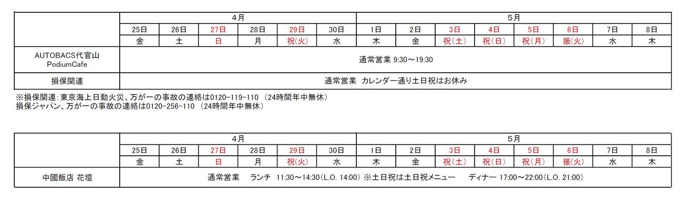 AUTOBACS代官山・Podium cafe・損保関連と中國飯店 花壇のゴールデンウィーク営業時間表