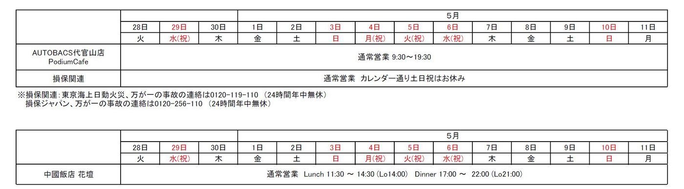 AUTOBACS代官山・Podium cafe・損保関連と中國飯店 花壇のゴールデンウィーク営業時間表