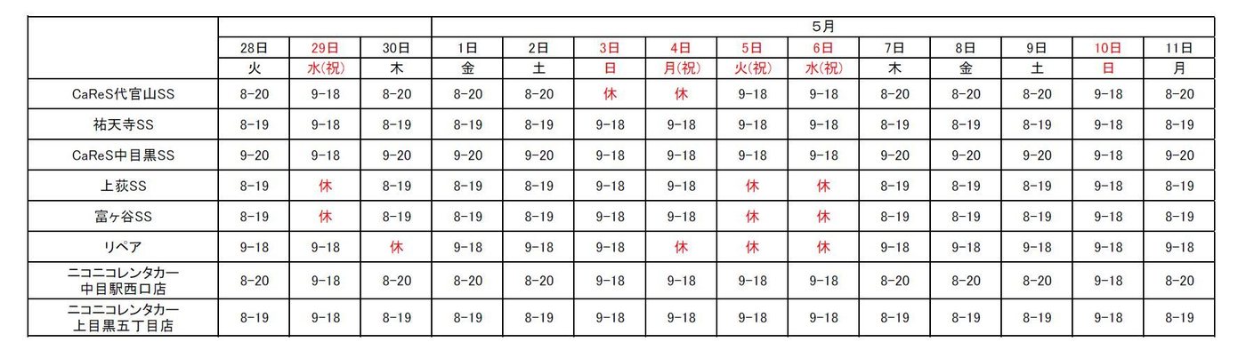 CaReS代官山SS ほかENEOS 各SS・リペア・ニコニコレンタカーのゴールデンウィーク営業時間表