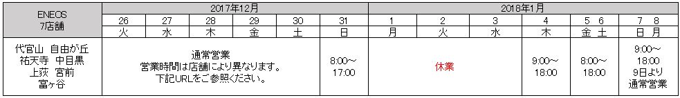 ENEOS 7店舗(代官山・自由が丘・祐天寺・中目黒・上荻・宮前・富ヶ谷)の年末年始営業時間表