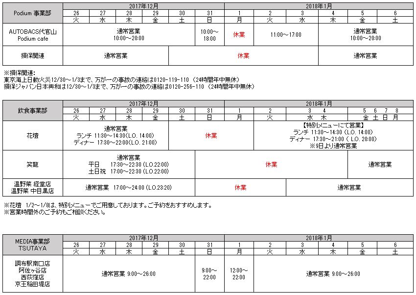 Podium事業部・飲食事業部・MEDIA事業部の年末年始営業時間表