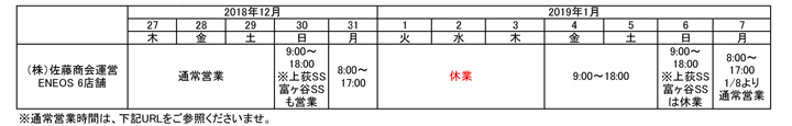 株式会社佐藤商会運営 ENEOS 6店舗の年末年始営業時間表