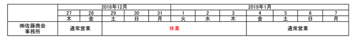株式会社佐藤商会 事務所の年末年始営業時間表