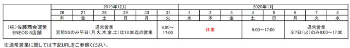 株式会社佐藤商会運営 ENEOS 6店舗の年末年始営業時間表