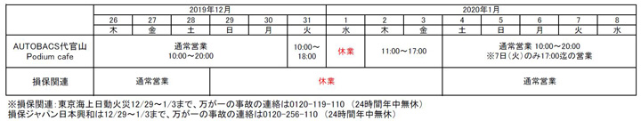 AUTOBACS代官山・Podium cafe・損保関連の年末年始営業時間表