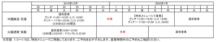 中國飯店 花壇・火鍋酒家 笑龍の年末年始営業時間表