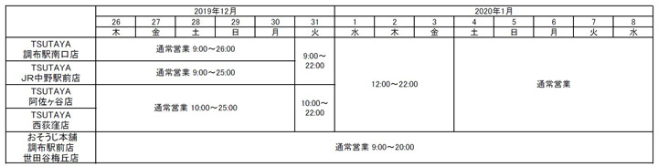 TSUTAYA 4店舗・おそうじ本舗の年末年始営業時間表