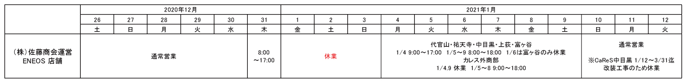 株式会社佐藤商会運営 ENEOS 店舗の年末年始営業時間表