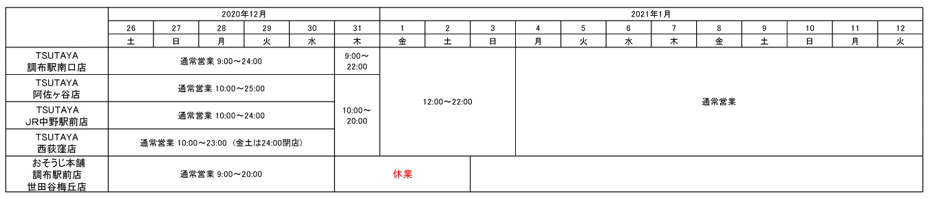 TSUTAYA 4店舗・おそうじ本舗の年末年始営業時間表