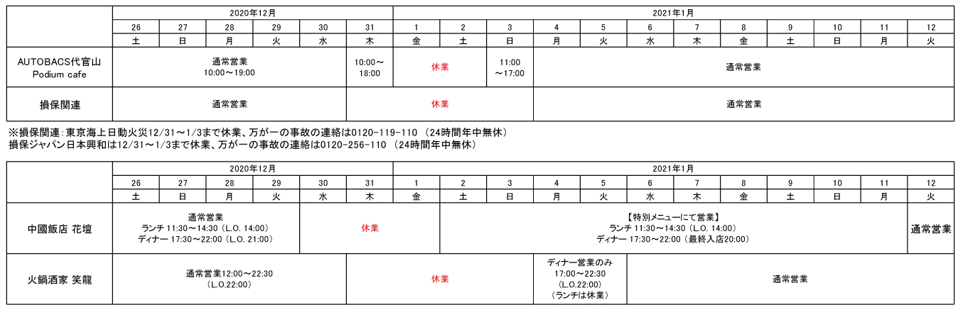 AUTOBACS代官山・Podium cafe・損保関連、中國飯店 花壇・火鍋酒家 笑龍の年末年始営業時間表