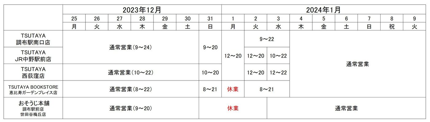 TSUTAYA 各店・おそうじ本舗の年末年始営業時間表