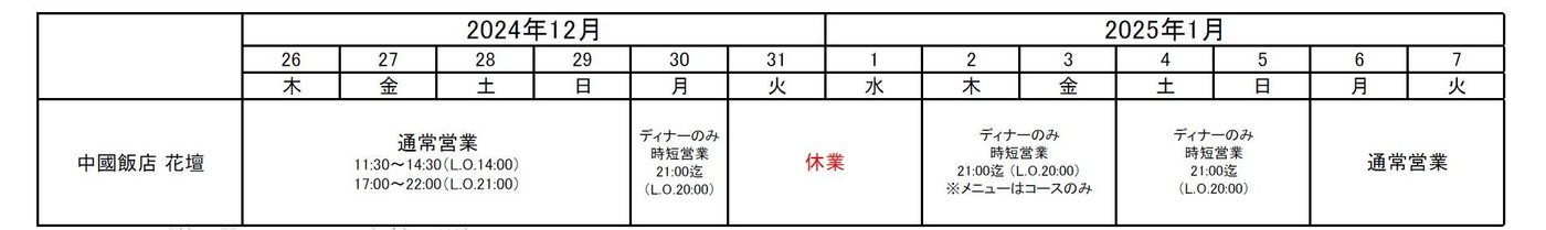 中國飯店 花壇の年末年始営業時間表
