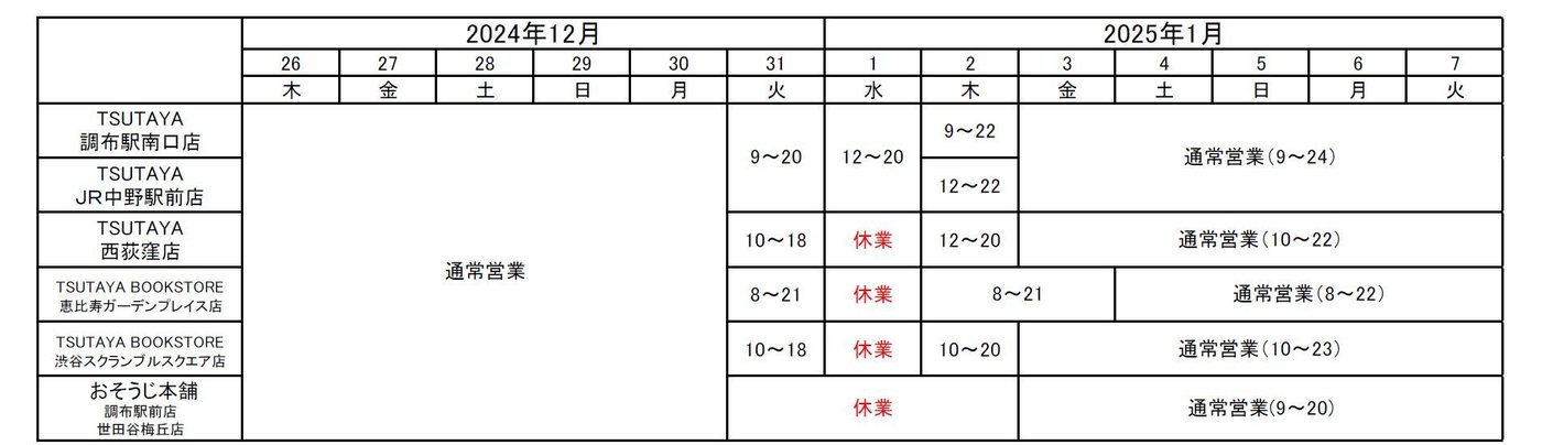 TSUTAYA 各店・おそうじ本舗の年末年始営業時間表