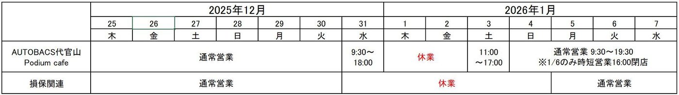 AUTOBACS代官山・Podium cafe・損保関連の年末年始営業時間表