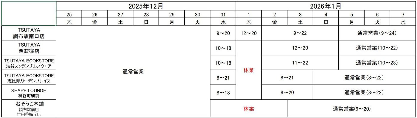 TSUTAYA 各店・SHARE LOUNGE 神谷町駅前・おそうじ本舗の年末年始営業時間表